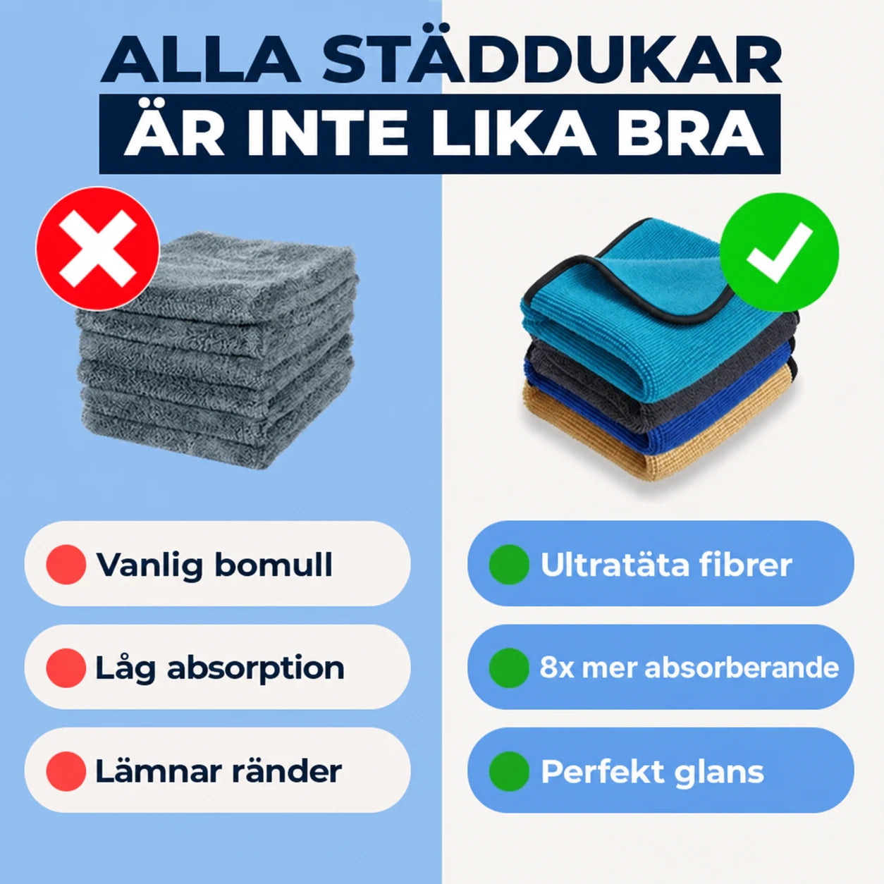 Detaljer om rengöringsduken
